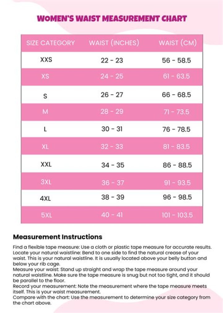 Uncovering Tyla's Waistline: A Guide To Her Measurements
