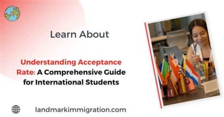 Understanding Acceptance Rate: A Comprehensive Guide