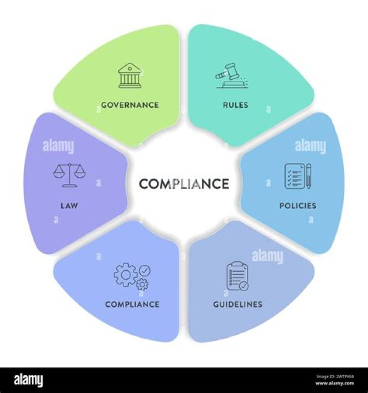 Understanding GBH Charges: Legal Implications And Consequences