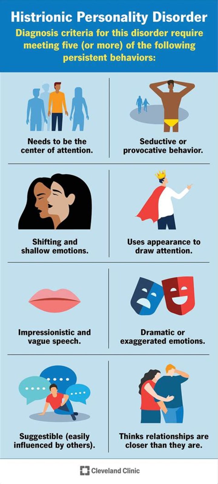 Understanding Histrionic Personality Disorder In Celebrities