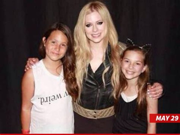 Unforgettable Avril Lavigne's Kids Moments: The Perfect Guide
