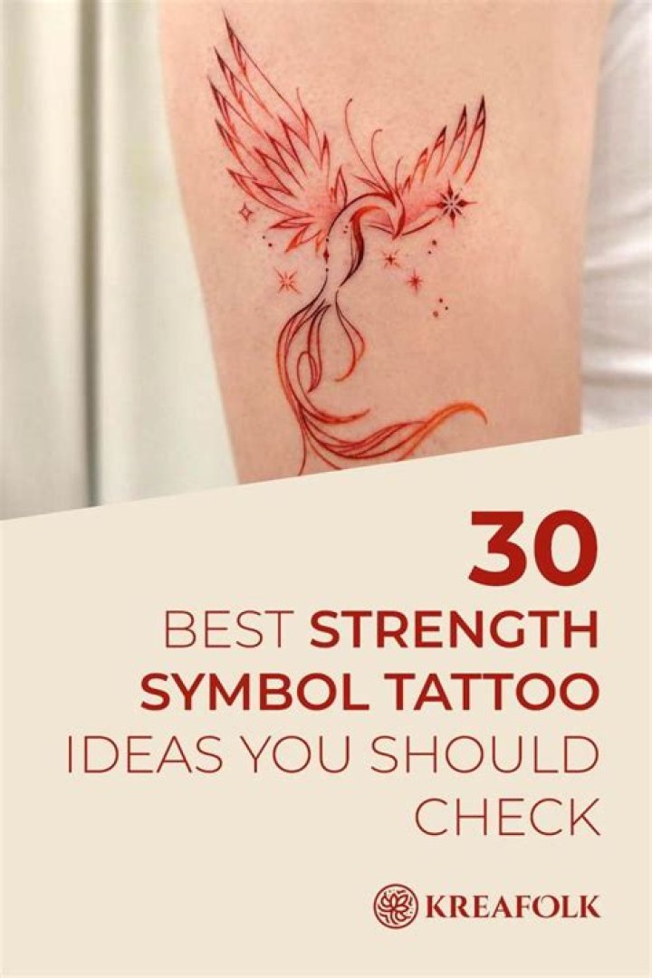 Unforgettable Strength Tattoo Ideas To Empower Your Spirit