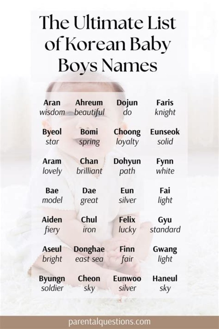 Unique Korean Baby Names With Meanings And Origins