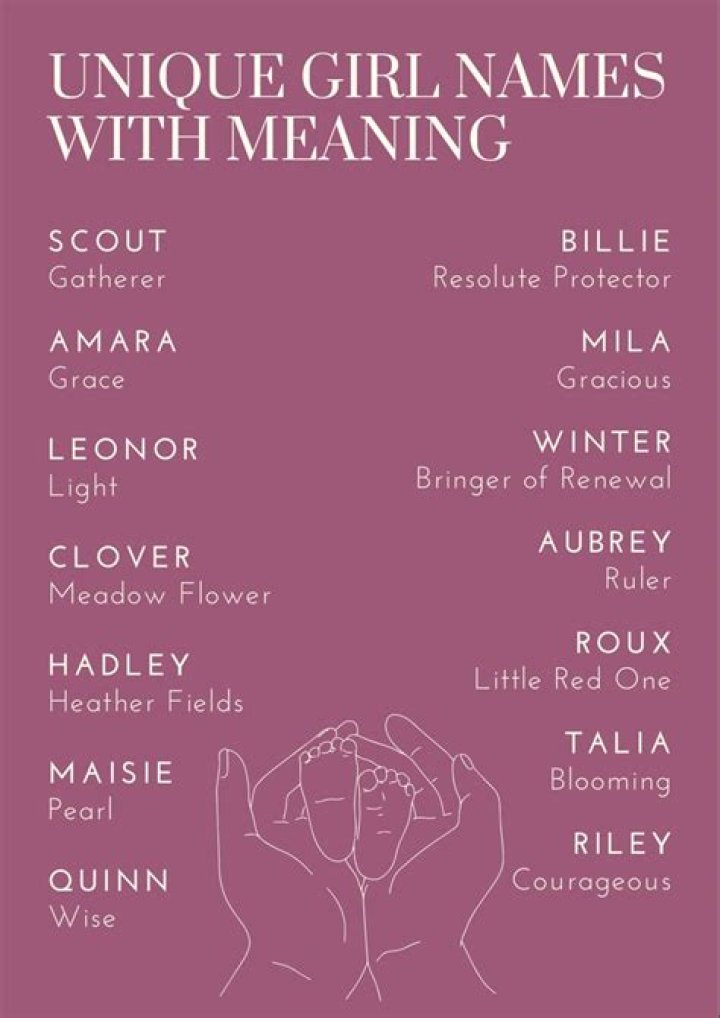 Unique Names And Their Meanings