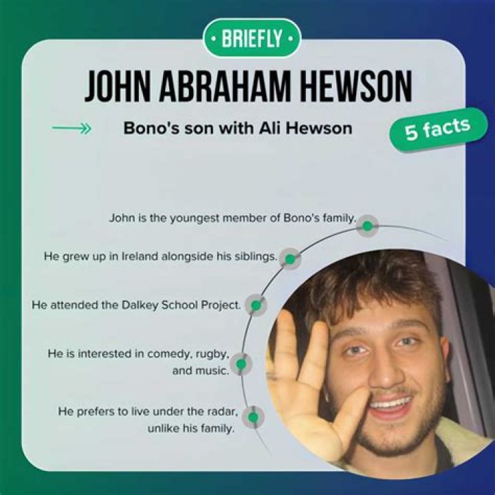 Unlock Blood Coagulation Secrets With John Abraham Hewson