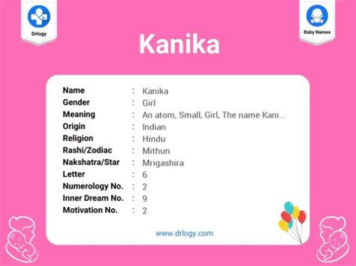 Unlock The Enchanting Beauty Of Kanika Rale Blue