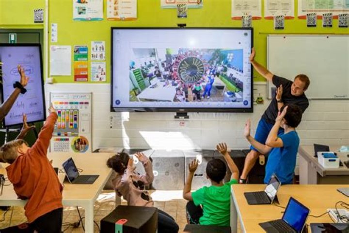 Unlock The Power Of Edutainment: Discover Innovative Learning Experiences