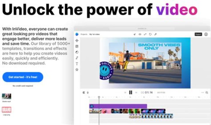 Unlock The Power Of Higher Serp Keyword Positions