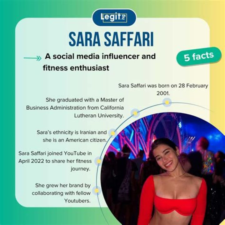Unlocking Sara Saffari's Ethnicity: Discoveries And Insights