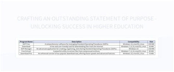 Unlocking Success In Higher Education