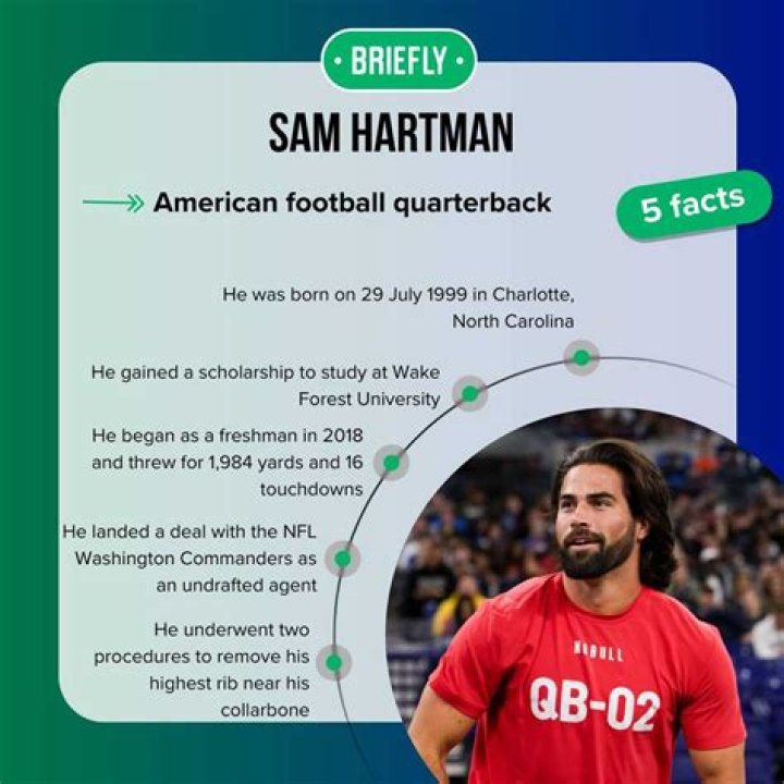 Unlocking The Mysteries Of Sam Hartman Age