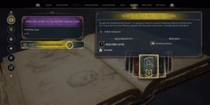 Unlocking The Secrets Of The 