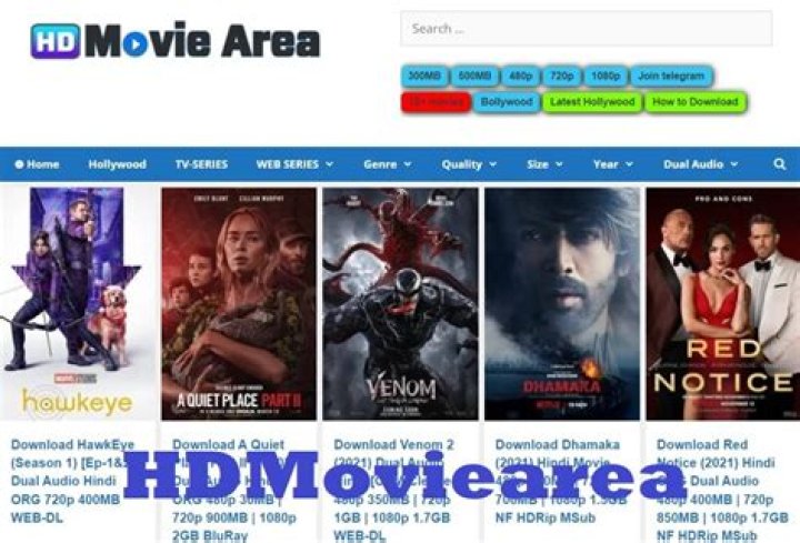 Unlocking The World Of Cinema: The All Movies Hub Download Experience