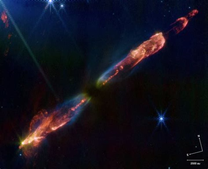 Unraveling Insights Into The Young Star's Journey