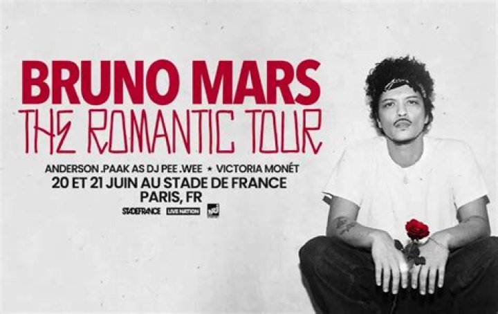 Unraveling The Meaning Behind Bruno Mars' Name