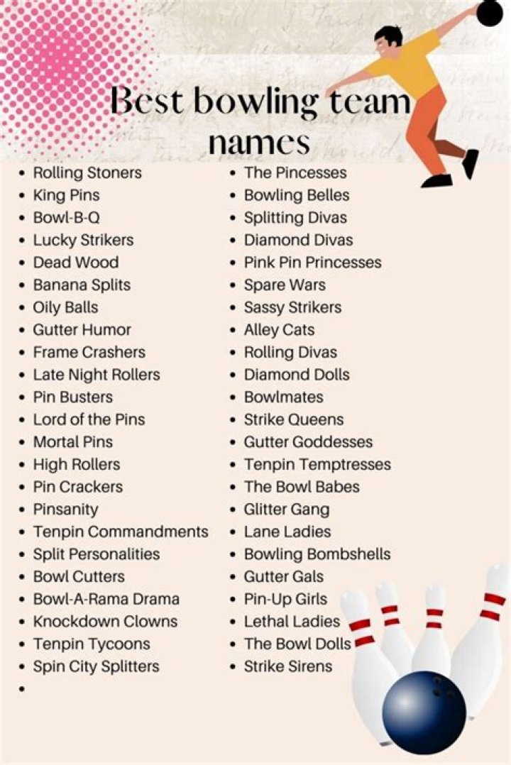 Unveil The Dirty Secrets Of Bowling Team Names