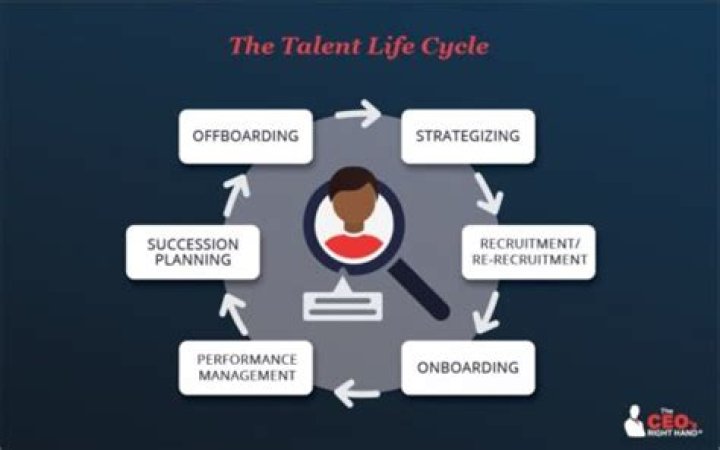 Unveiling A Fortune Built On Talent, Business, And Impact