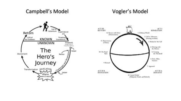 Unveiling Ali Skovbye's Journey: A Wikipedia Deep Dive