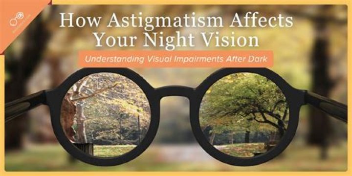 Unveiling Astigmatism At Night: Discoveries That Empower