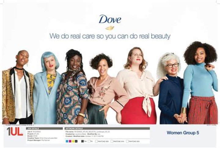 Unveiling Beauty, Confidence, And Empowerment