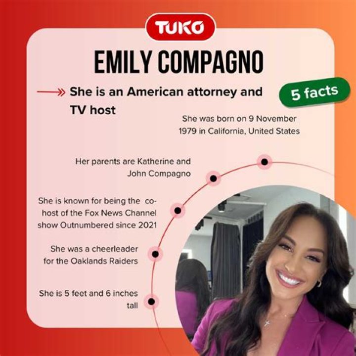 Unveiling Emily Compagno's Net Worth: Secrets And Success Revealed