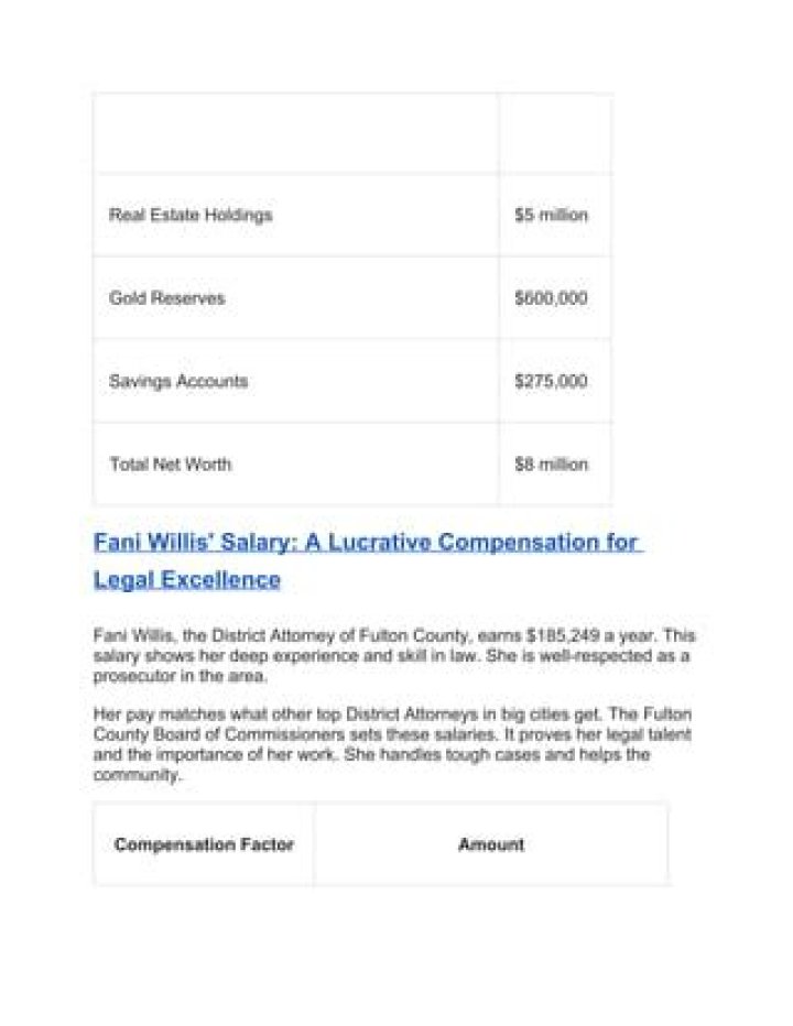 Unveiling Fani Willis's Lucrative Compensation: An In-Depth Look At Her Salary