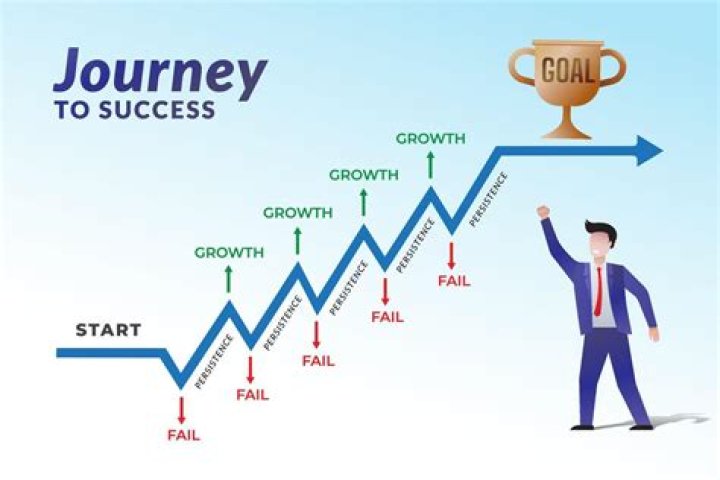 Unveiling Hanni Pham's Net Worth: A Journey Of Success And Financial Savvy