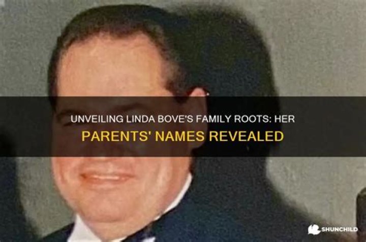 Unveiling Her Parents And Roots