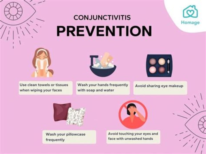Unveiling Hidden Truths And Prevention Strategies