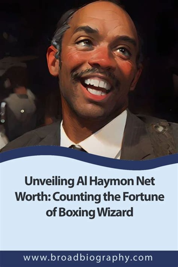 Unveiling His Net Worth Fortune