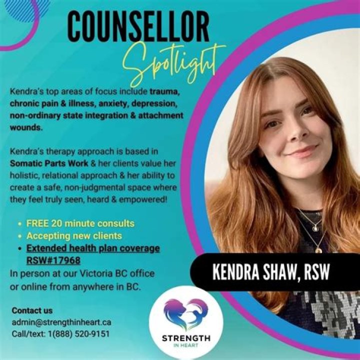 Unveiling Kendra Shaw's Age: The Definitive Guide