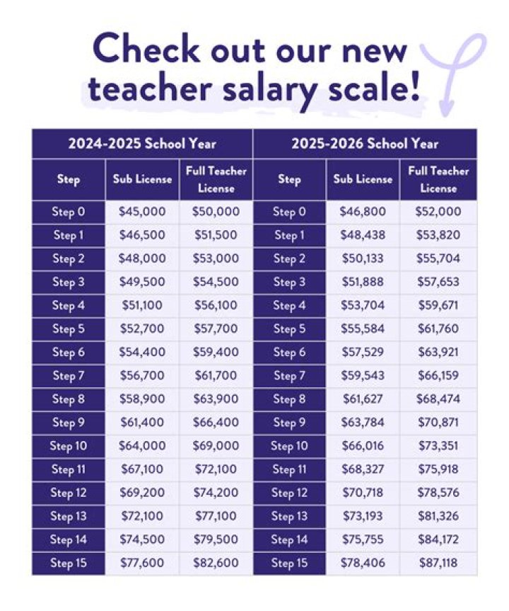 Unveiling Margaret Hoover's Salary: Insights And Revelations