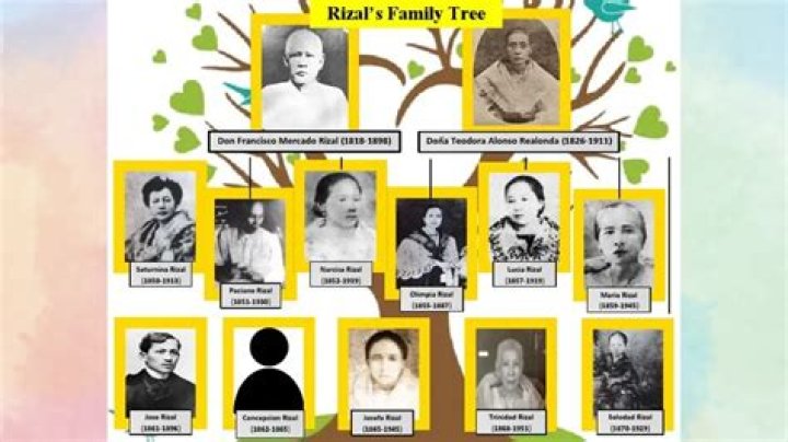 Unveiling Michelle Rodriguez's Maternal Lineage: A Comprehensive Guide To Her Mother