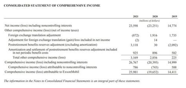 Unveiling Nicki Minaj's Annual Income: A Comprehensive Analysis