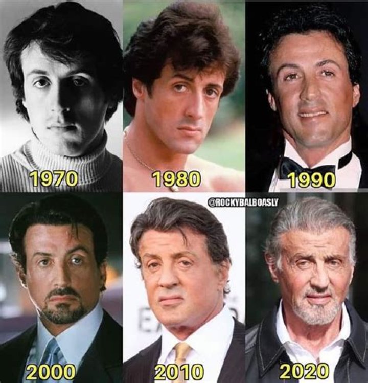 Unveiling The Age Of Sylvester Stallone: Unveiling The Age Of Sylvester Stallone