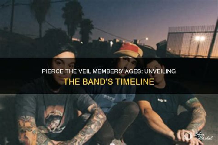 Unveiling The Band Members' Ages