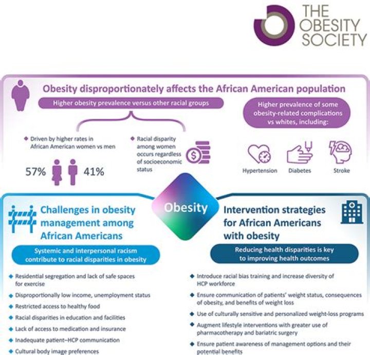 Unveiling The Beauty And Complexity Of Multiracial Identity