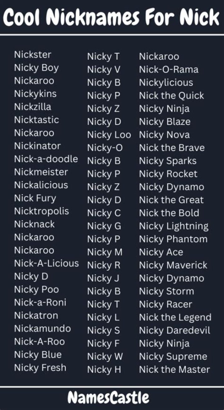 Unveiling The Coolest Nicknames For Nick: Discoveries And Insights Await
