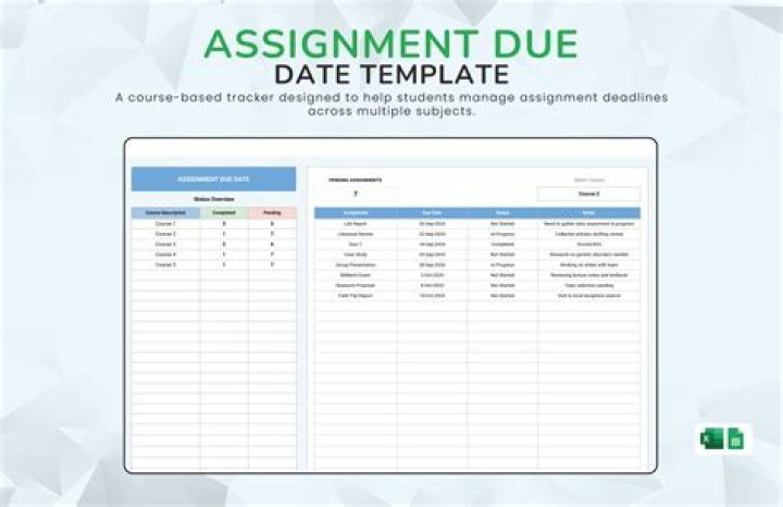 Unveiling The Due Date And Its Impact