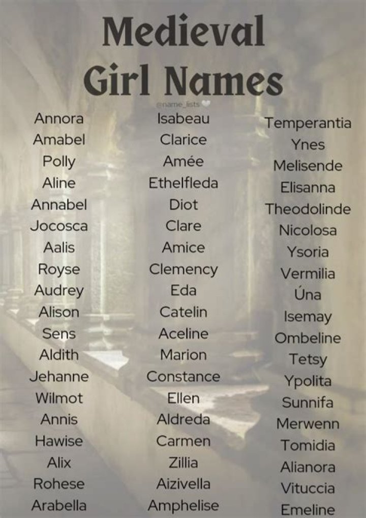Unveiling The Enchanting World Of Medieval European Female Names
