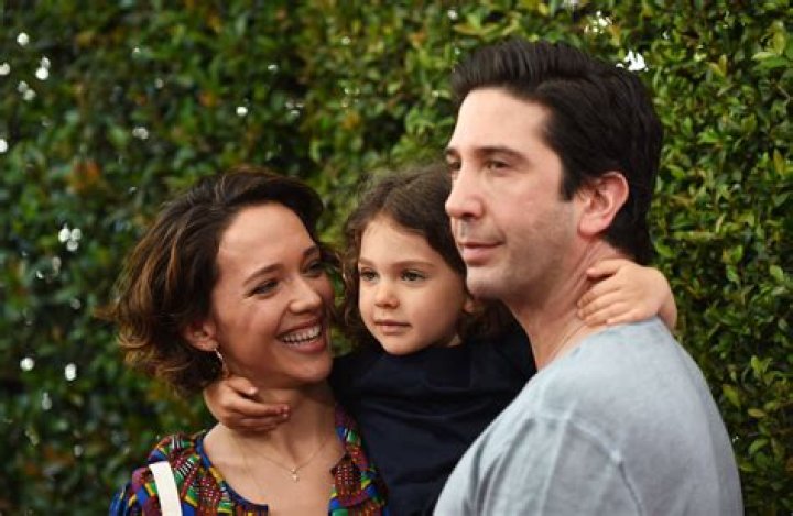 Unveiling The Enigmatic World Of David Schwimmer's Daughter Today