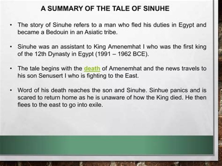 Unveiling The Enigmatic World Of Sinuhe Estrabao: Discoveries And Insights