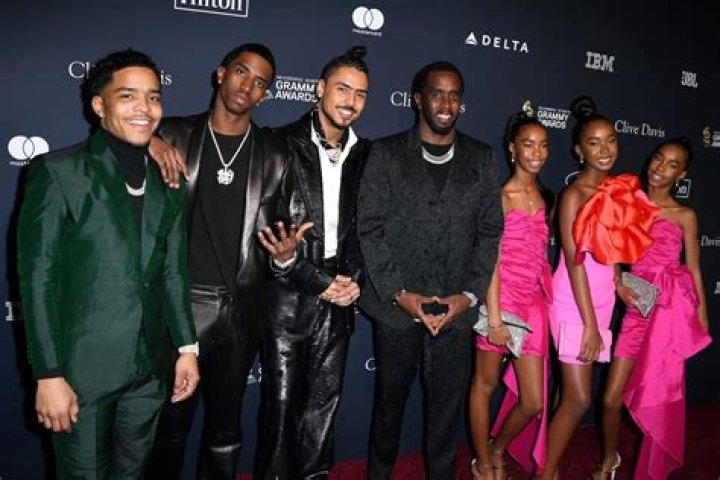 Unveiling The Family Ties And Influences: Christian Combs' Parents And Their Role