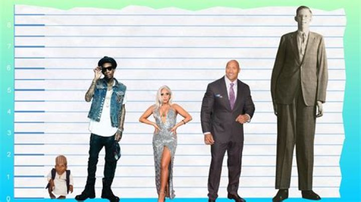 Unveiling The Height Of Wiz Khalifa: Insights And Revelations