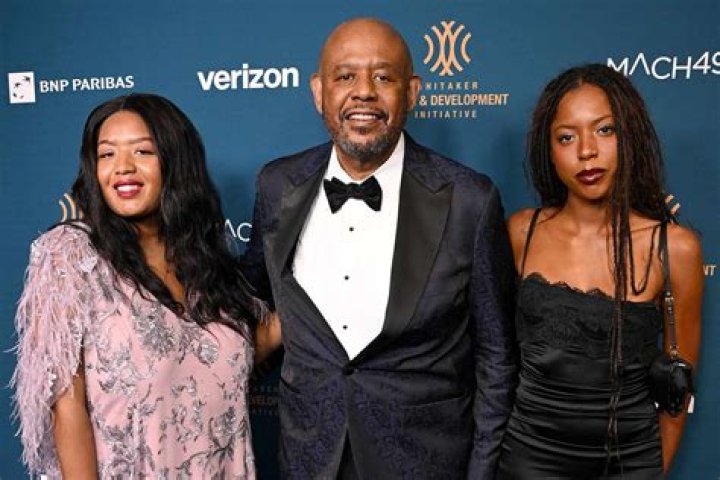 Unveiling The Impact Of Forest Whitaker's Stroke: Discoveries And Insights