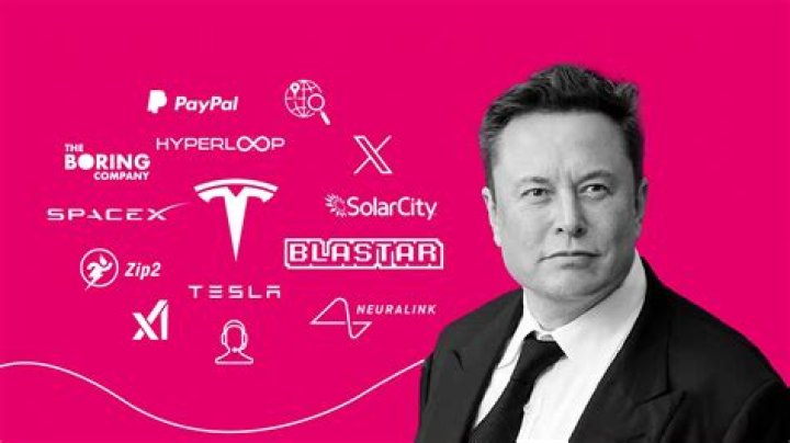 Unveiling The Intriguing Age Dynamics Of Elon Musk And Grimes: Discoveries And Insights