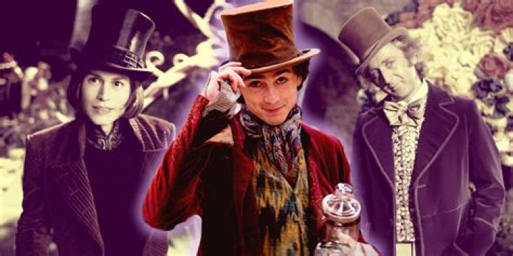 Unveiling The Legacy: Gene Wilder's Grandson Emerges