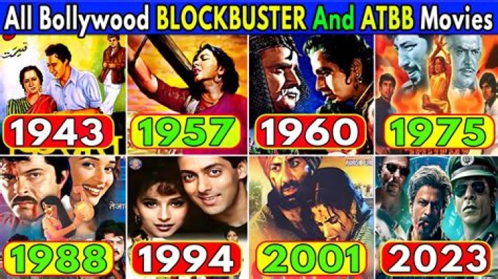 Unveiling The Magic Of Blockbuster Movies In Bollywood