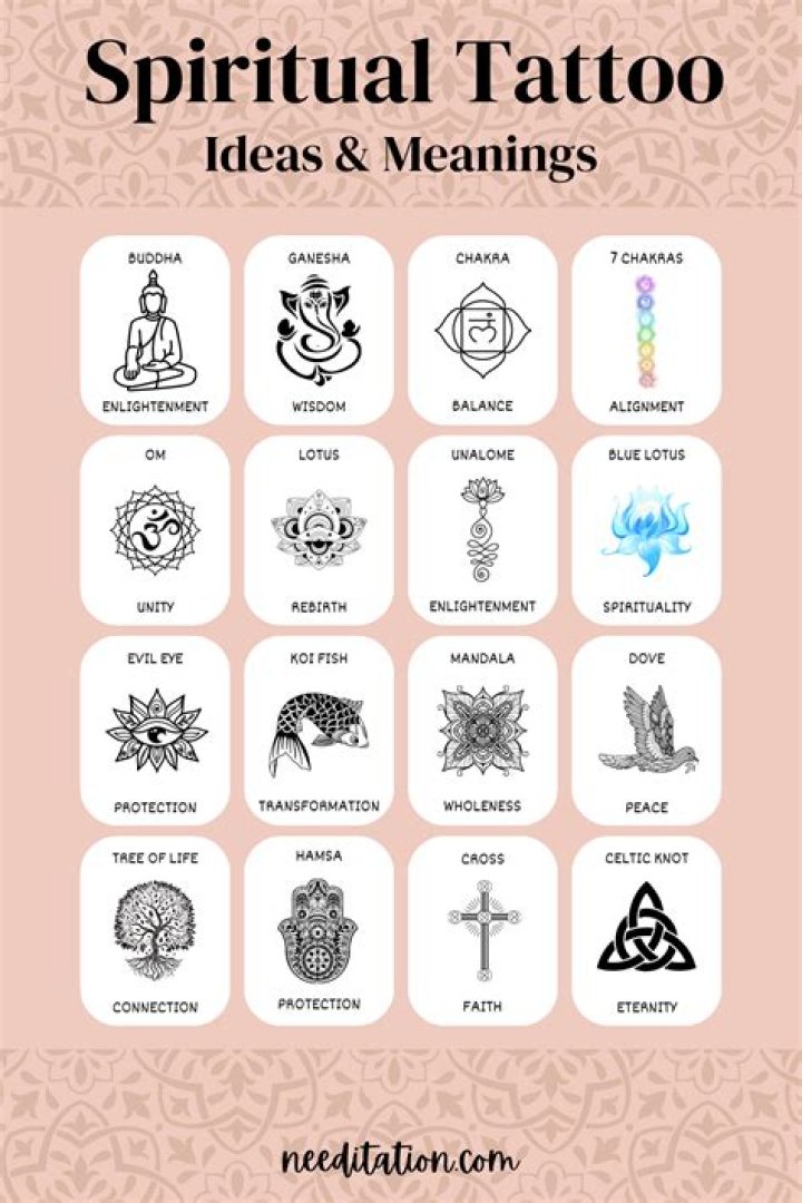 Unveiling The Profound Symbolism Behind Tattoos: A Journey Of Meaning