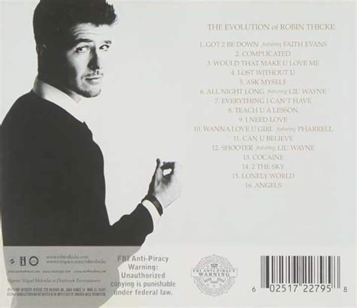 Unveiling The Remarkable Stature Of Robin Thicke: Discover His Towering Height